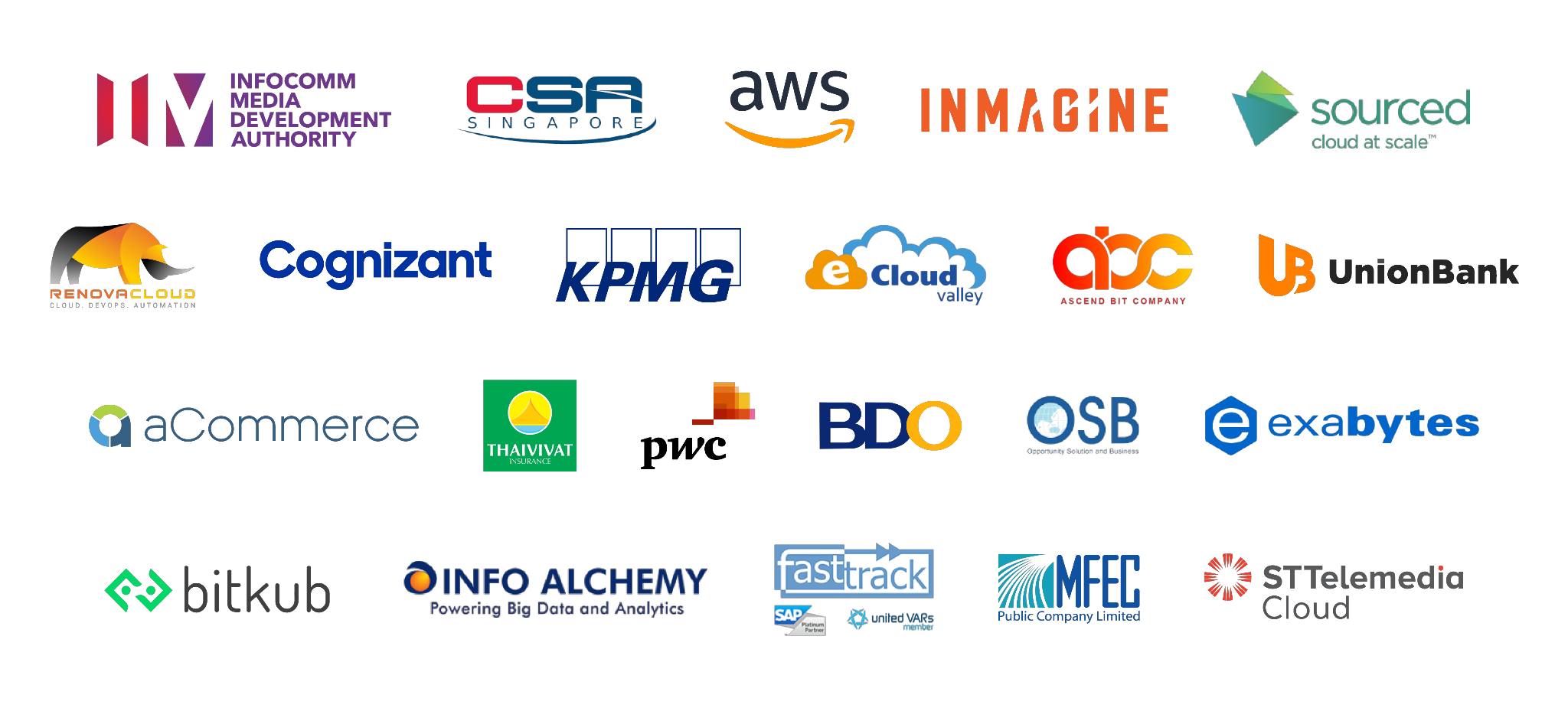 featured employerrs